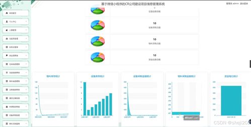 基于微信小程序與Flask框架的CR公司建設(shè)項目信息管理系統(tǒng)設(shè)計與實現(xiàn)
