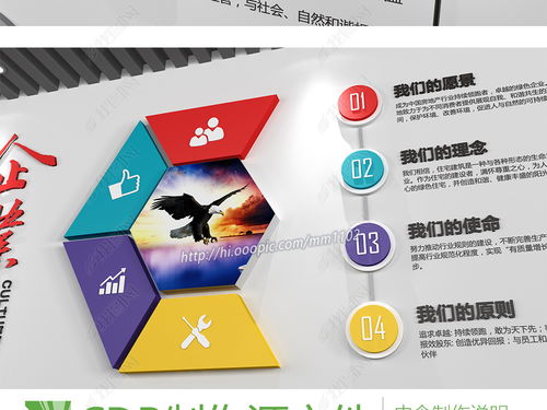 企業(yè)文化墻創(chuàng)意設(shè)計 從3D立體效果圖到數(shù)字文化創(chuàng)意應(yīng)用